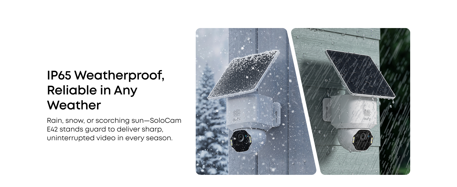 Text reads 'IP65 Weatherproof, Reliable in Any Weather.' Split image showing water-resistant device housing in two different angles under wet conditions.