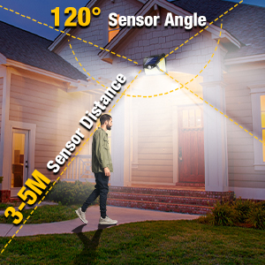 Solar-powered outdoor security light with 3-surface lighting feature, illuminating a house exterior with 268 LED lights and wide-angle coverage.