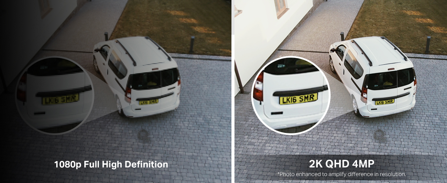 Smart Floodlight Camera, 2800-Lumen Ultra-Bright Floodlight, 2K QHD Live View