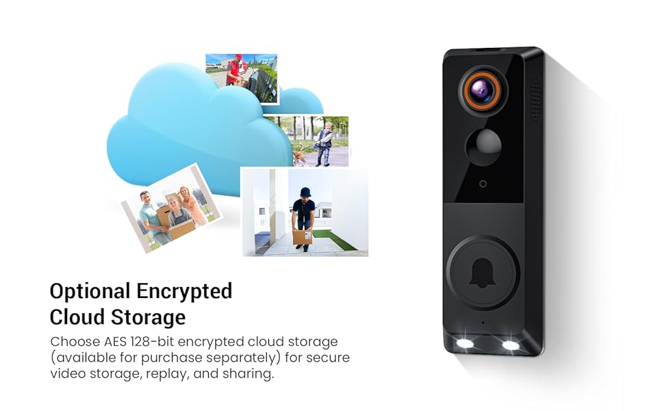 Video Doorbell Camera