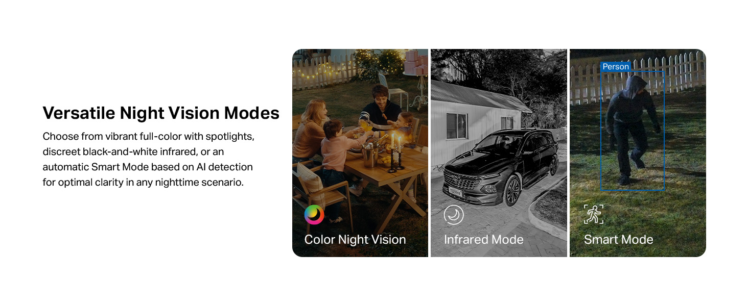 Text reads 'Versatile Night Vision Modes.' Three night vision camera view samples showing different viewing modes in dark conditions.