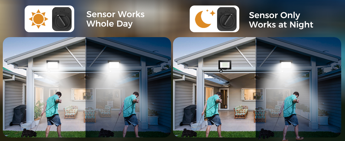 Split comparison image showing motion sensor lighting function during day and night, with outdoor patio scene demonstrating automatic illumination.