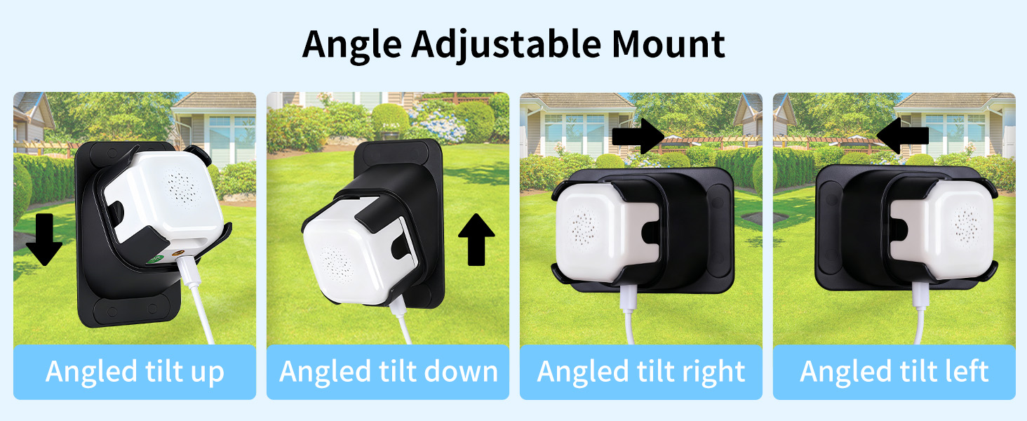 Text reads 'Angle Adjustable Mount'. Sequence of silhouette diagrams showing different mounting positions and adjustability options.