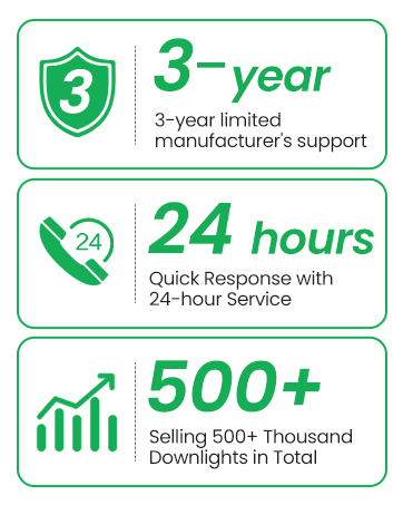 Three green infographic icons showing 3-year manufacturer's support, 24-hour quick response service, and 500+ thousand downlights sold.