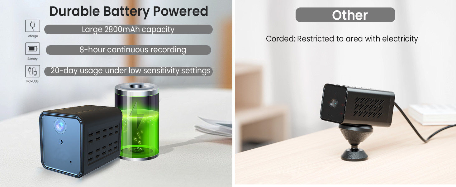 Product specification diagram showing battery-powered device with 8-hour continuous recording feature and cordless operation capabilities.