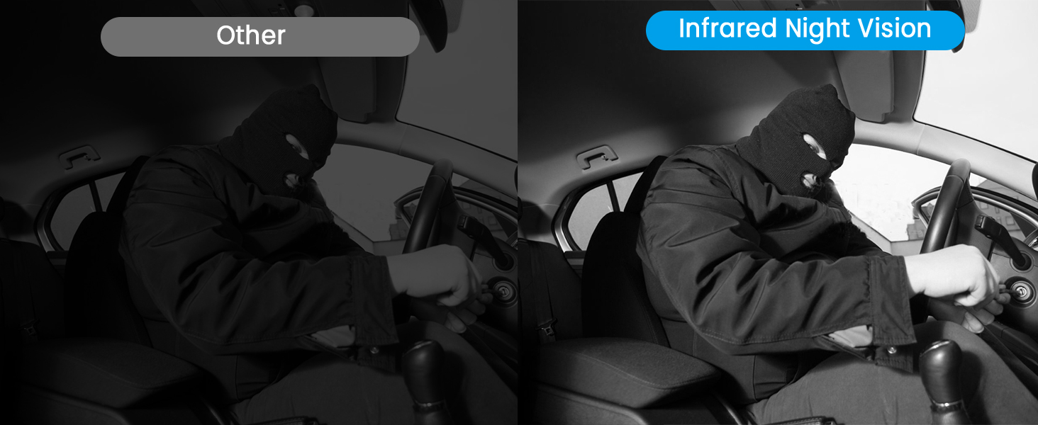 Side-by-side comparison of night vision modes in a car interior. Left shows a dark, low-visibility image. Right shows enhanced infrared night vision with clearer details of a person in the driver's seat.