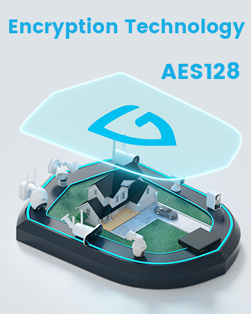 graphic showing the number of brands in the world