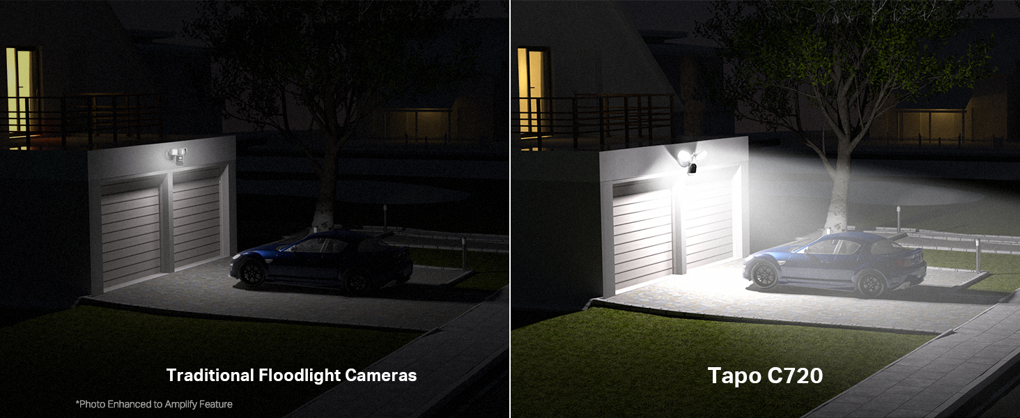 Smart Floodlight Camera, 2800-Lumen Ultra-Bright Floodlight, 2K QHD Live View