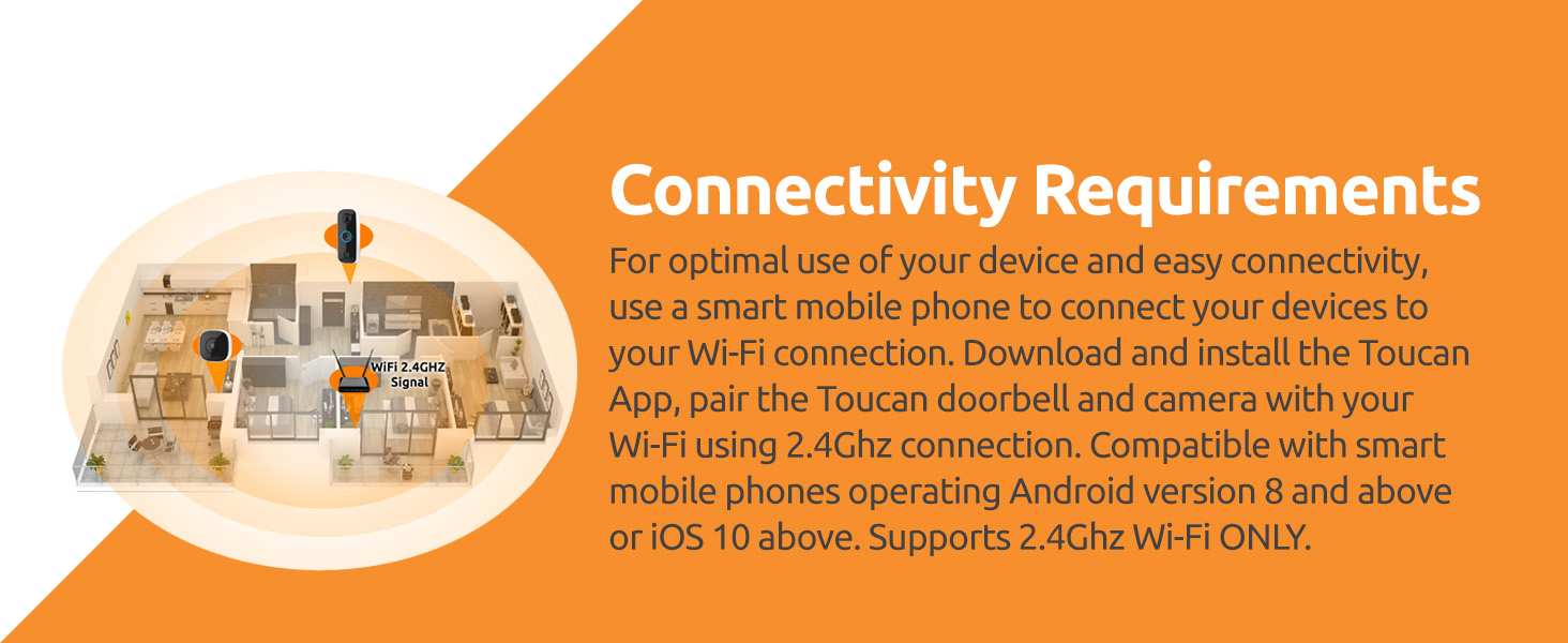 Main, vupoint, pro, camera, outdoor