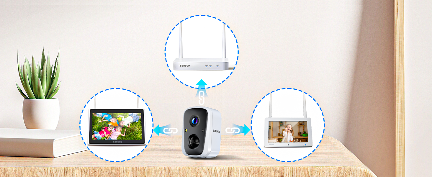 Sansco security camera solar power rechargeable battery outdoor indoor camaras outside surveillance