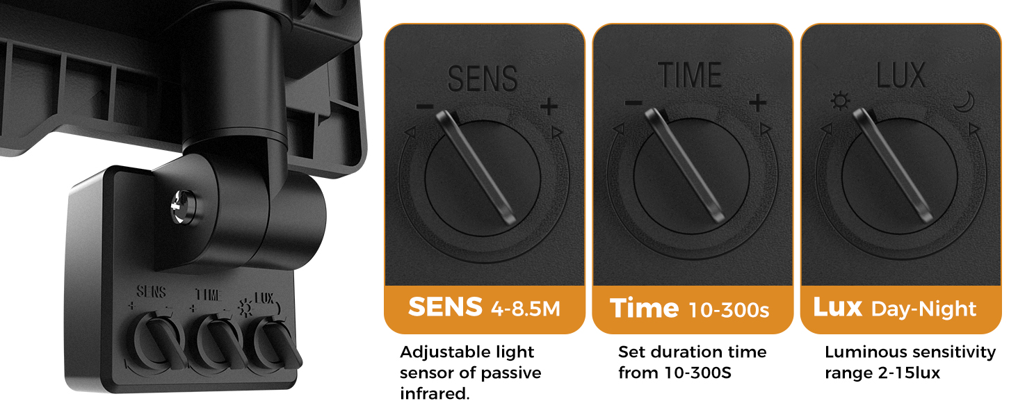 Close-up of a device with three adjustment dials labeled 'SENS', 'TIME', and 'LUX'. Settings information for sensitivity, duration, and light detection provided.