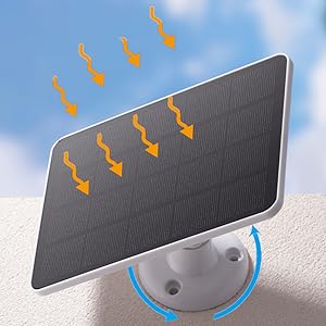 White USB adapter cable with dual compatibility, featuring Type C and Micro USB connections shown with descriptive icons below.