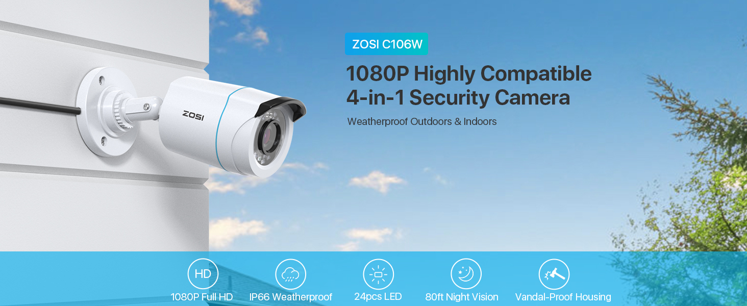 the best security cameras for your home
