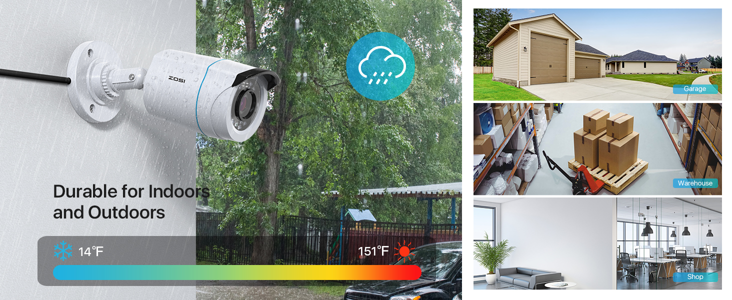 Cylindrical white outdoor security camera with temperature range indicator. Multiple panels show various use scenarios including outdoor, indoor office, and package handling contexts.