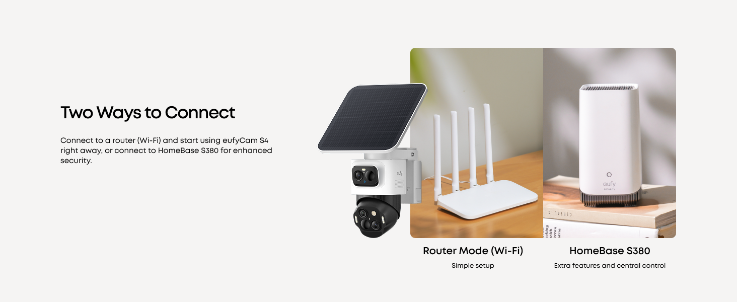 Text reads 'Two Ways to Connect'. Product diagram showing connection options and setup instructions for an electronic device.