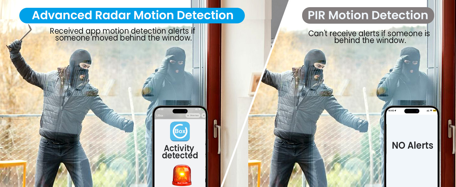 Side-by-side comparison of advanced radar motion detection versus PIR motion detection, showing smartphone alerts for potential intruder scenarios.