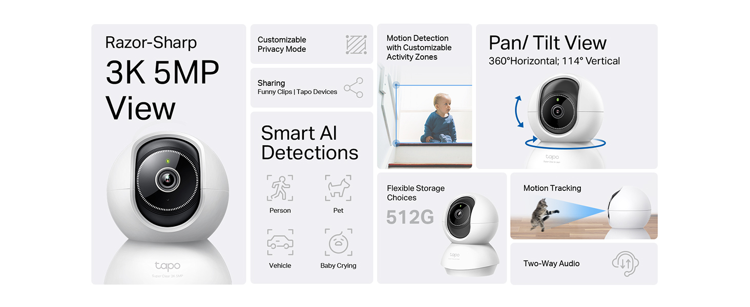Product feature diagram for a 3K 5MP security camera, showing smart AI detection capabilities and pan/tilt functionality with technical specifications.