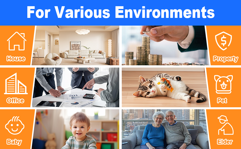 Text reads 'For Various Environments'. Series of icons and images showing different indoor environments and settings where a device can be used.