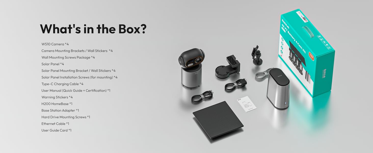 Text reads 'What's in the box?' followed by product layout photos showing various electronic components including teal-colored devices and black accessories.