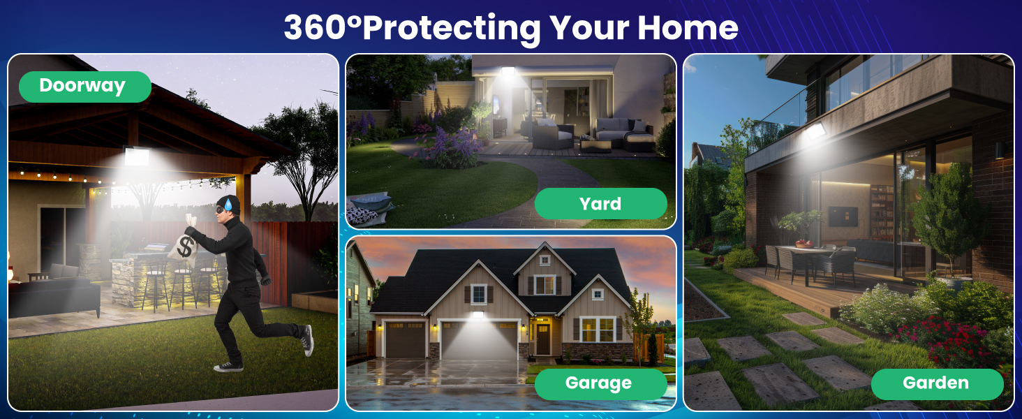 Text reads '360° protecting your home'. Security camera demonstration showing three night vision views of house exterior with motion detection.