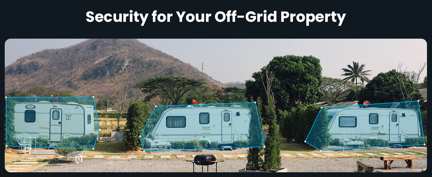 Text reads 'Security for Your Off-Grid Property'. Series of images showing surveillance cameras and mobile app interface with time indicators '2.4 min', '0 min', '1.5 hours'