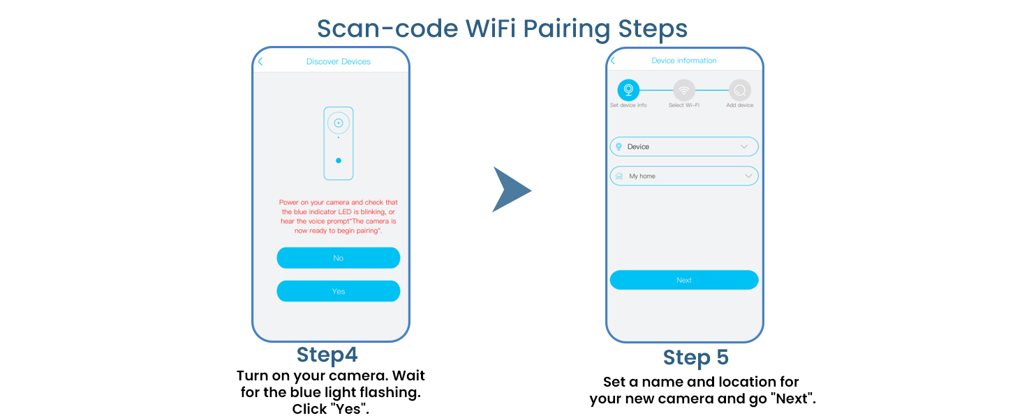 Mobile app interface showing WiFi pairing steps with two smartphone screens displaying setup instructions and confirmation prompts.