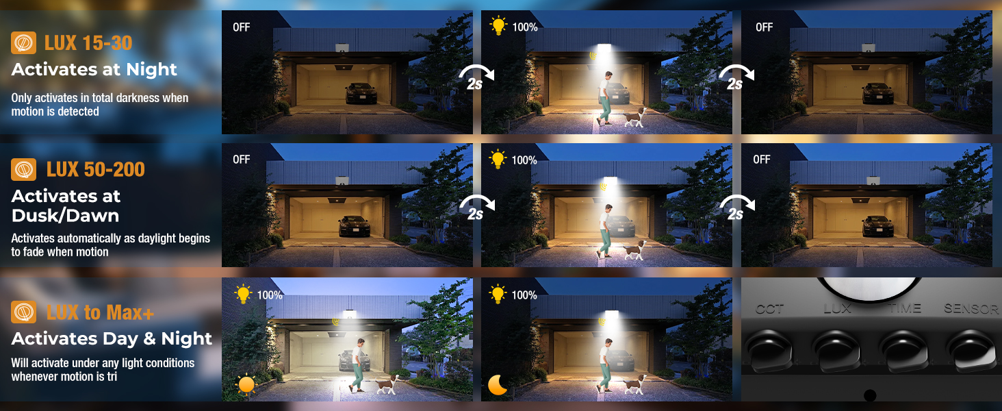 Text reads 'LES 05-206', 'Activate Day & Night'. Multiple game or app interface screenshots showing dark environment with lighting effects and control indicators.