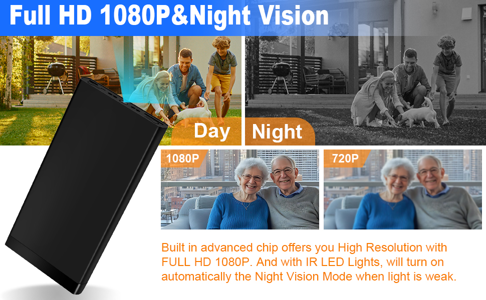 Text reads '10000mAh Battery'. Black power bank shown with connected devices including smartphone, tablet, and wireless earbuds, demonstrating charging capability.