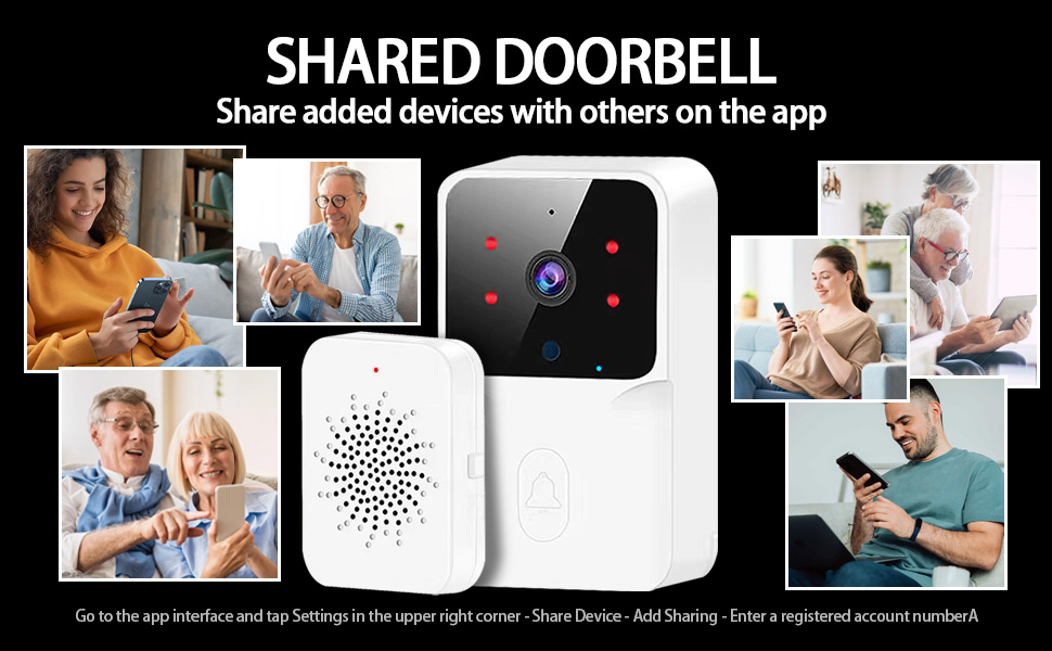 Text reads 'ALL-YOU-CAN-PLAY'. Modern residential smart home exterior views showing multiple angles of a contemporary house with large windows and sleek architecture.