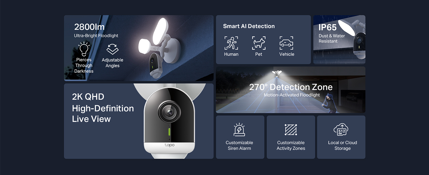 Smart Floodlight Camera, 2800-Lumen Ultra-Bright Floodlight, 2K QHD Live View