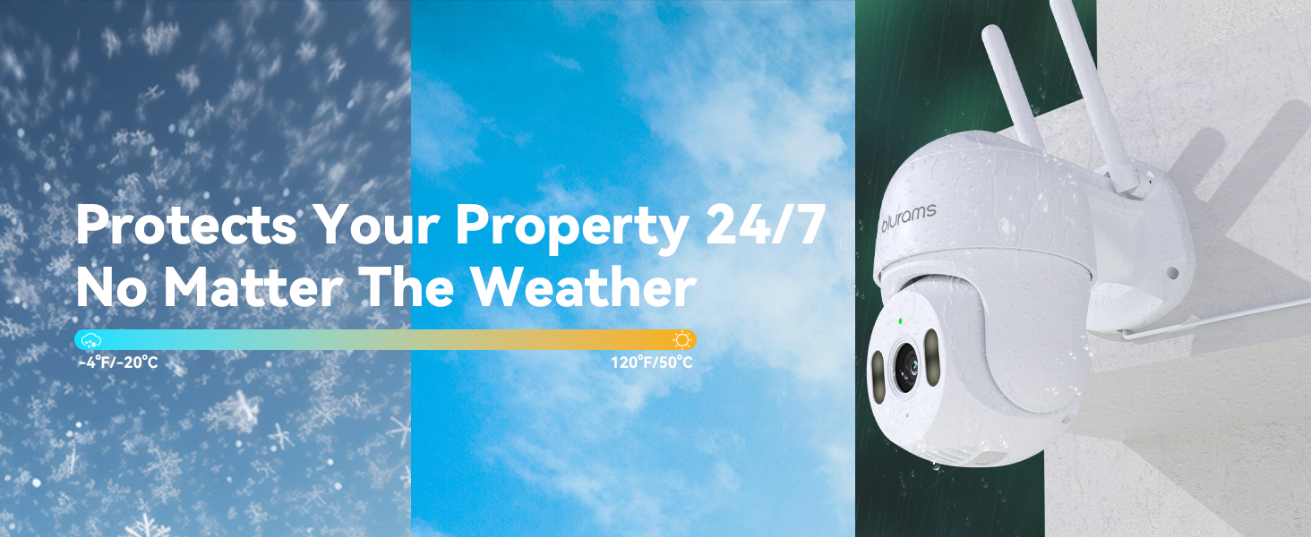 Outdoor security camera with text overlay: 'Protects Your Property 24/7 No Matter The Weather'. White camera visible against blue sky and cloud background.