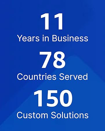 Blue background with white text describing Rewire Security's GPS tracking solutions for assets, people, and vehicles, serving over 2000 businesses in the UK and Europe.