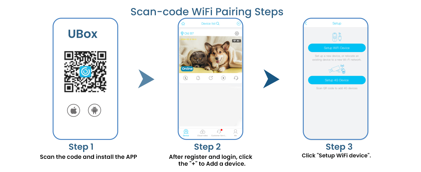 Three-step guide for WiFi pairing using QR code. Shows smartphone scanning process and resulting app interface.