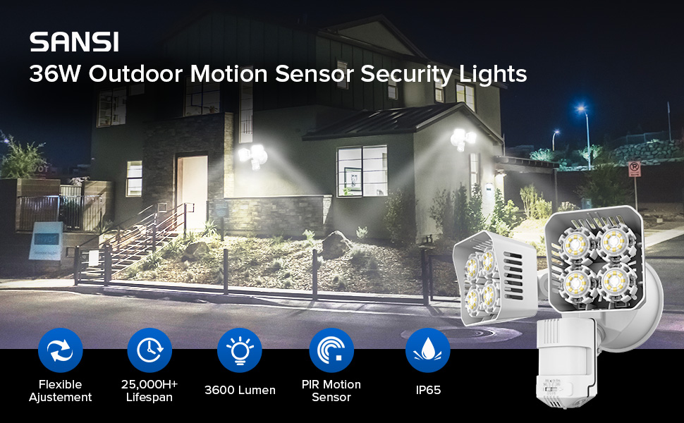 the best indoor motion sensor lights for home