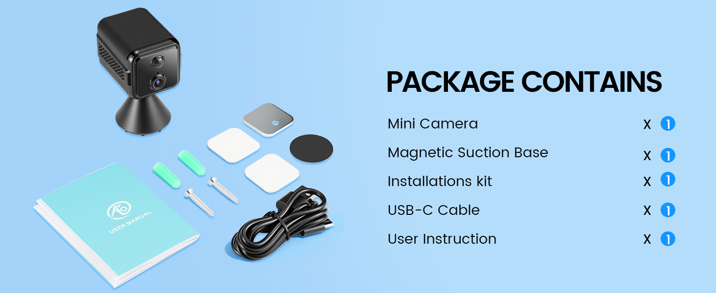 Text reads 'PACKAGE CONTAINS'. Technical diagram showing various electronic components, ports, and connectors laid out in organized rows with connecting lines and specifications.