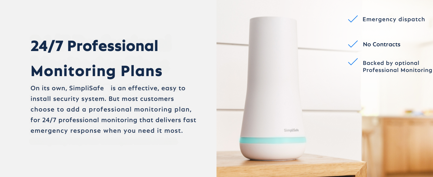 backed with pro premium monitoring and guard response