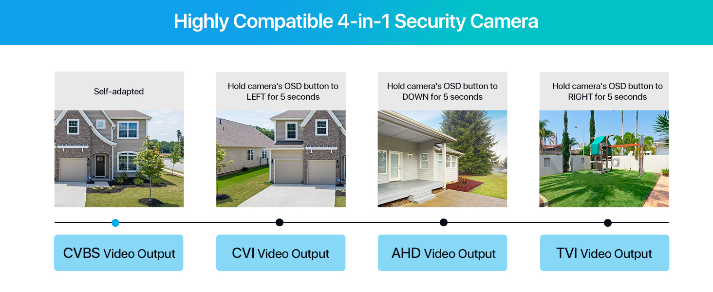 a diagram of a home with a garage and a camera on the left side