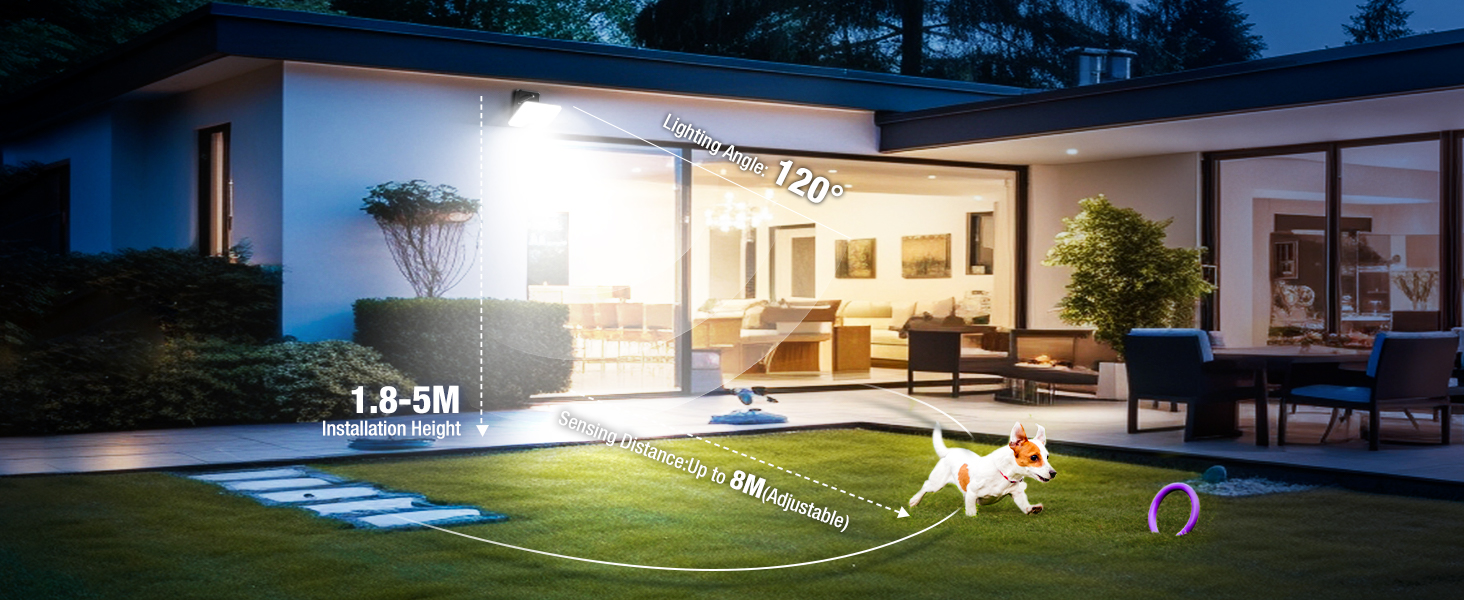 security lights outdoor motion sensor