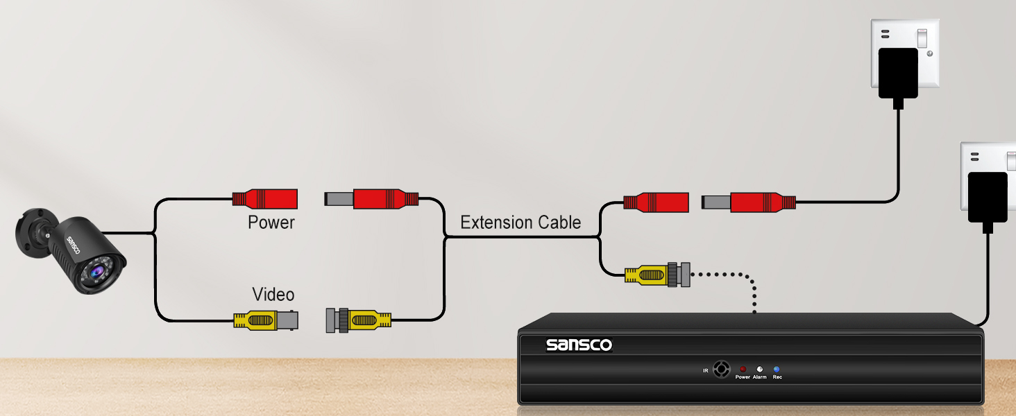 a cable connecting to a tv