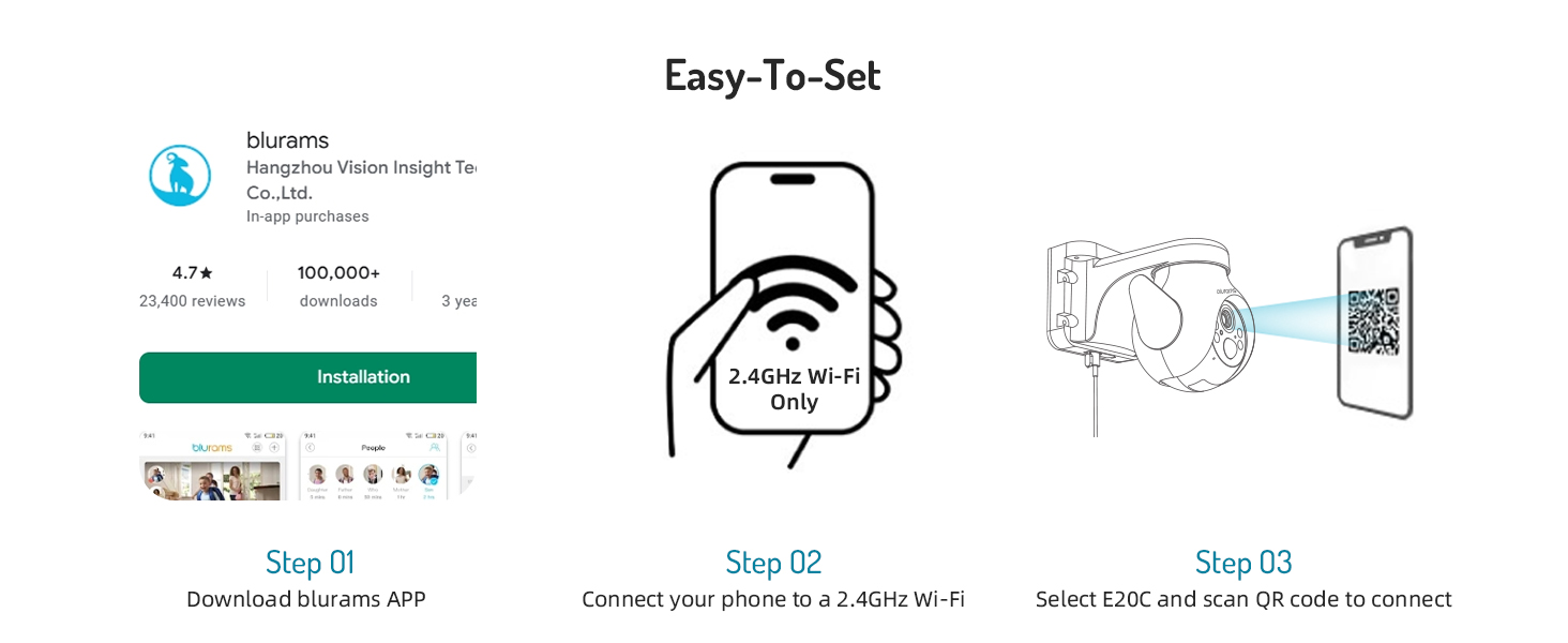 Text reads 'Easy-To-Set'. Product setup instruction diagram showing smartphone app connection steps with wireless icons and numbered steps 1-3.