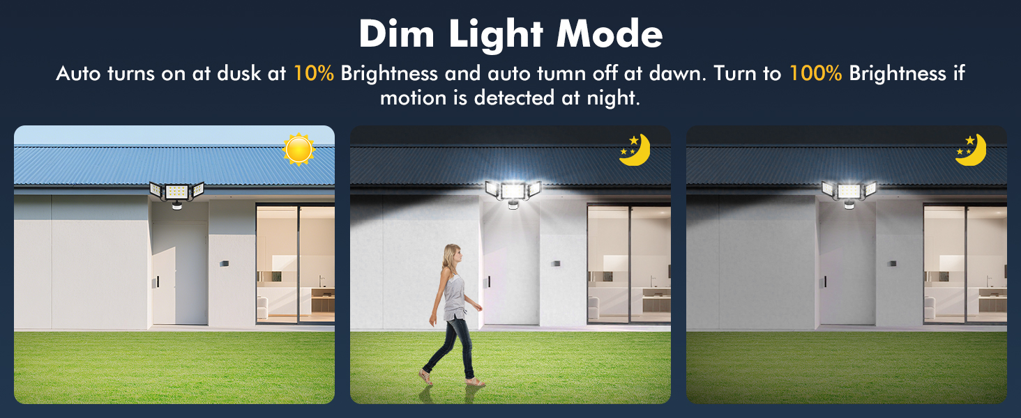 Text reads 'Dim Light Mode'. Multiple sequential images showing someone walking in a grassy outdoor setting with dimmed lighting effect applied.