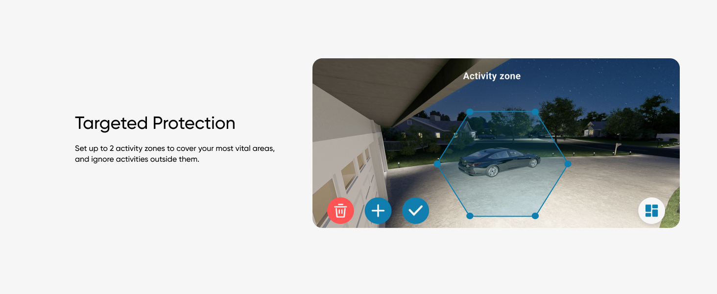 Screenshot of a security camera interface showing a backyard with activity zones highlighted. Text reads 'Targeted Protection' and 'Activity zone'.