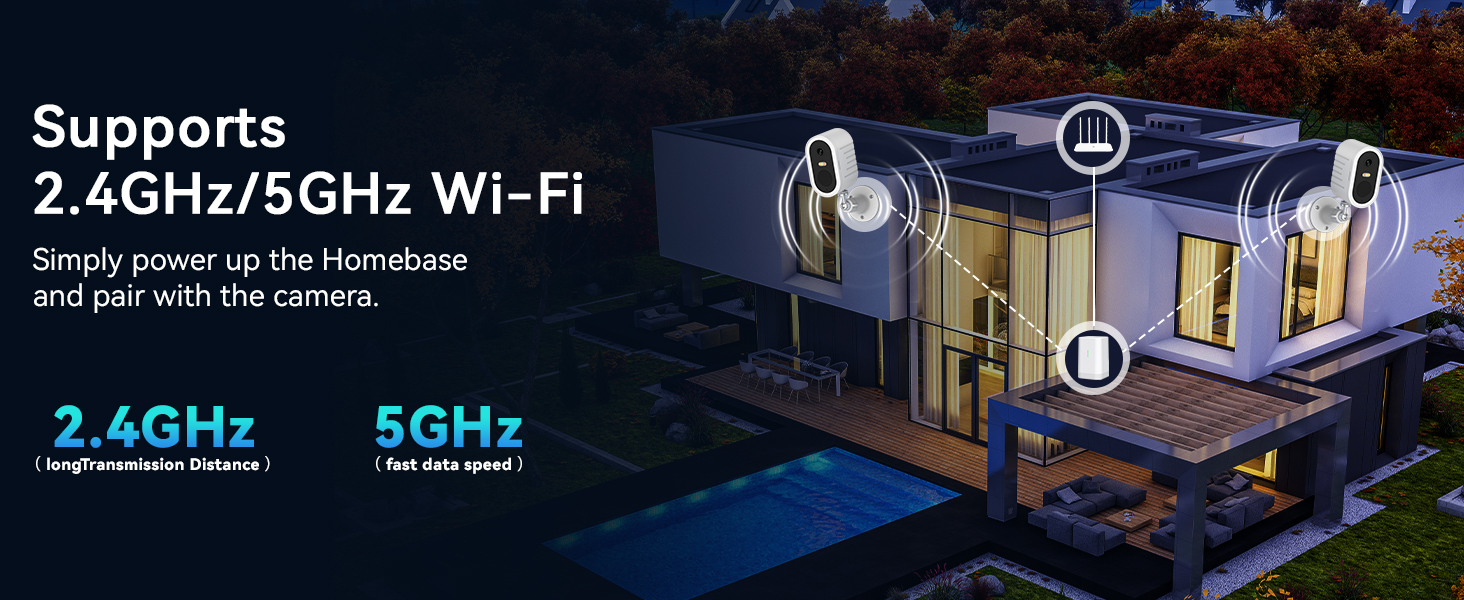 Text reads 'Supports 2.4GHz+5GHz Wi-Fi'. Technical diagram showing wireless network connectivity features with dark background and blue lighting effects.