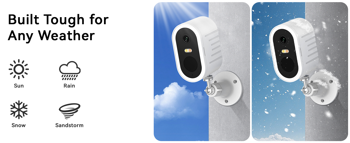 Text reads 'Built Tough for Any Weather'. Icons showing weather resistance features including sun, cloud, rain, and snow conditions.