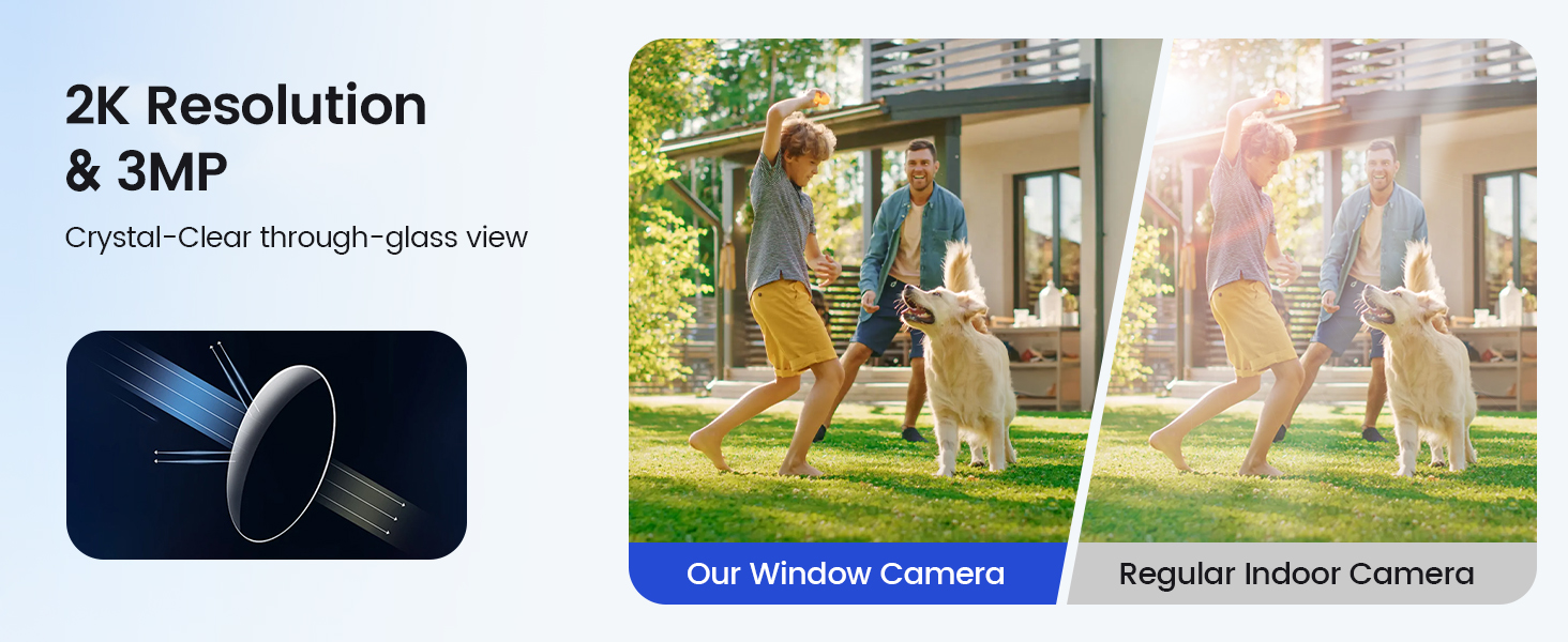 Text reads '2K Resolution & 3MP'. Comparison image showing difference between outdoor camera views - 'Our Advanced Camera' versus 'Regular Indoor Camera'.