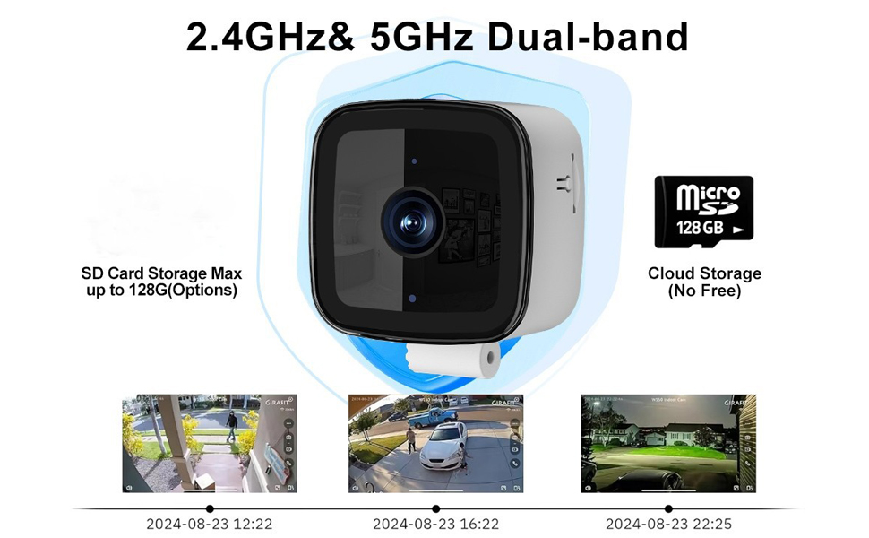 Text reads '2.4GHz & 5GHz Dual-band'. Series of security camera views showing outdoor scenes with timestamp overlays and micro SD card slot indicator.