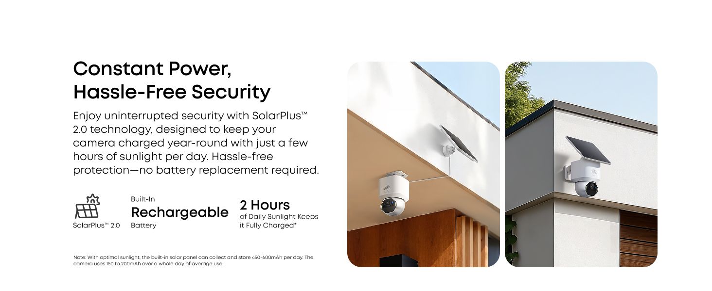 Text reads 'Constant Power, Month-free Security' and 'Rechargeable 2 Hours'. Security camera product showcase with installation views on house exterior.