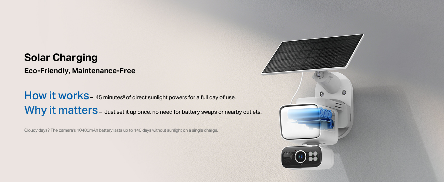 Text reads 'Solar Charging', 'How it works', 'Why it matters'. Diagram showing solar panel system components and installation setup.