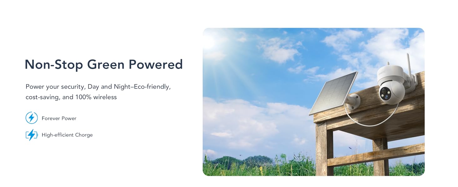 Text reads 'Non-Stop Green Powered'. Solar panel installation images showing rooftop mounted panels and outdoor equipment.