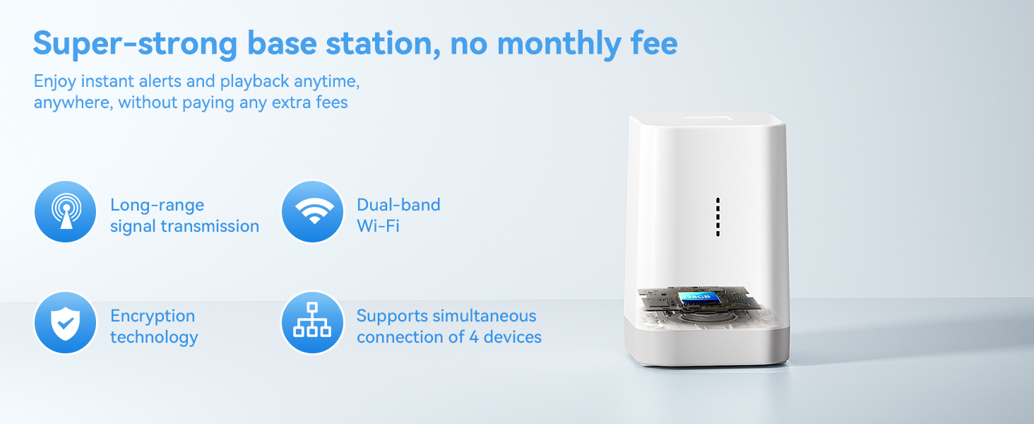 Text reads 'Super-strong base station, no monthly fee'. White electronic base station device shown with feature icons and interface elements.